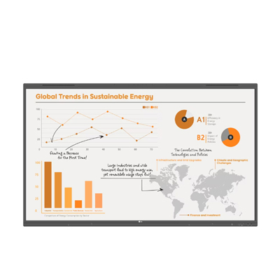 LG 전자칠판 65TR3PN